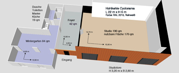 Eventlocation: Plan 3D